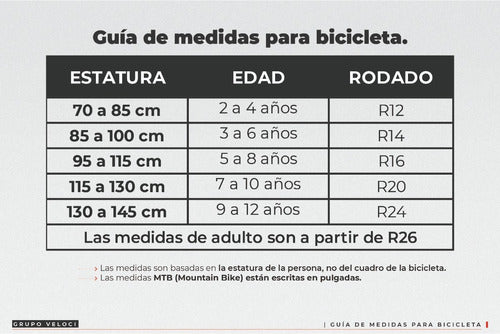 Bicicleta r20 para que edad online es